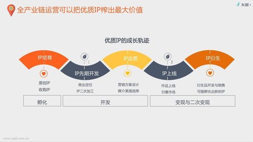 互聯(lián)網(wǎng)經(jīng)紀(jì)公司紛紛入場(chǎng),誰(shuí)將是藝人經(jīng)紀(jì)頭號(hào)玩家 傳統(tǒng)經(jīng)紀(jì)公司何去何存