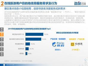 2017中國(guó)在線旅游目的地信息服務(wù)市場(chǎng)研究報(bào)告 趨勢(shì)、格局與未來(lái)展望